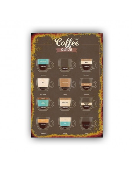 COFFEE GUIDE AHŞAP POSTER 20x30cm  - 59