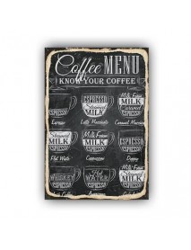 COFFEE MENU KNOW YOUR COFFEE AHŞAP POSTER 20x30cm  - 55