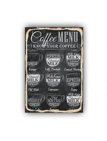 COFFEE MENU KNOW YOUR COFFEE AHŞAP POSTER 20x30cm  - 55