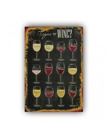 TYPES OF WINE ? AHŞAP POSTER 20x30cm  - 54