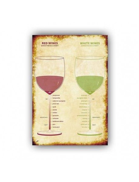 RED WINES WHITE WINES AHŞAP POSTER 20x30cm  - 20