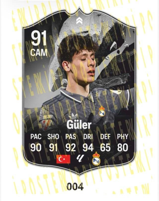 ARDA GÜLER AHŞAP FİFA FUTBOLCU BİBLOSU-004